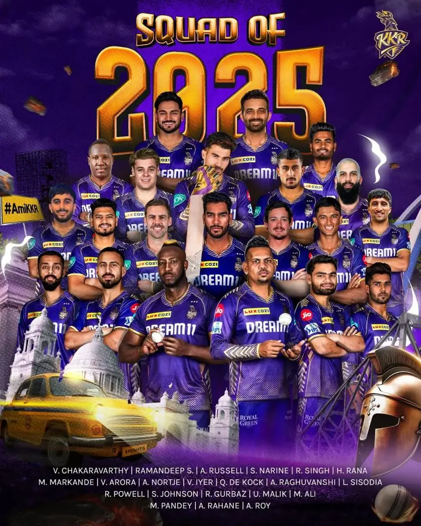 KOLKATA KNIGHT RIDERS (KKR)